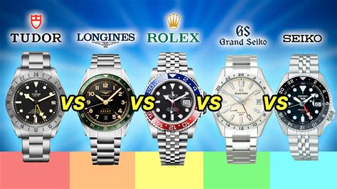 tudor watch ranking